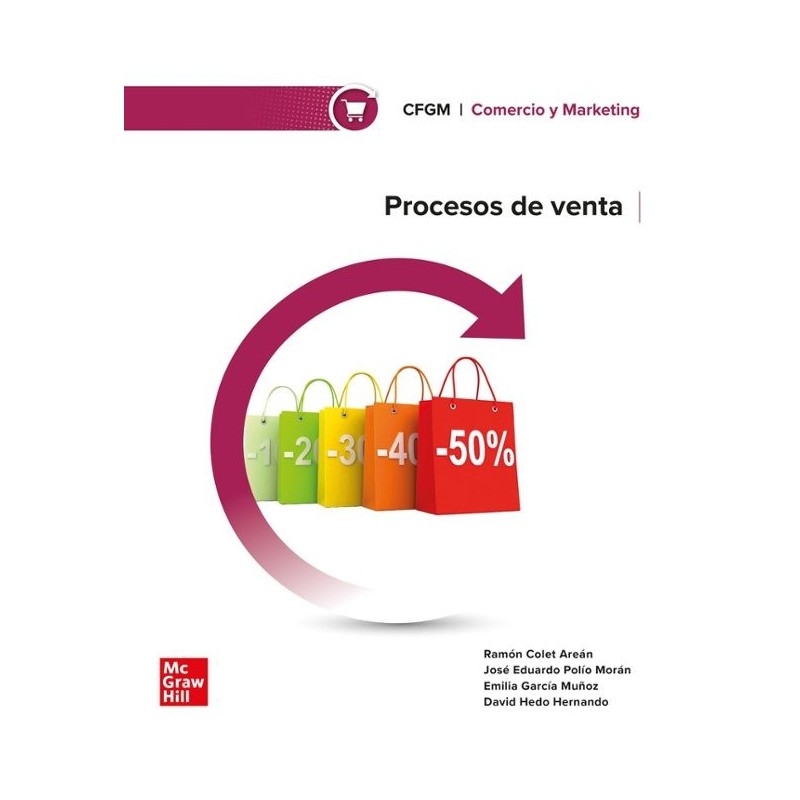 PROCESOS DE VENTA GM 24 FP ACTIVA