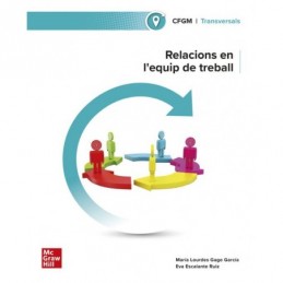 RELACIONES EN EL  EQUIPO DE TRABAJO GM 24 CF