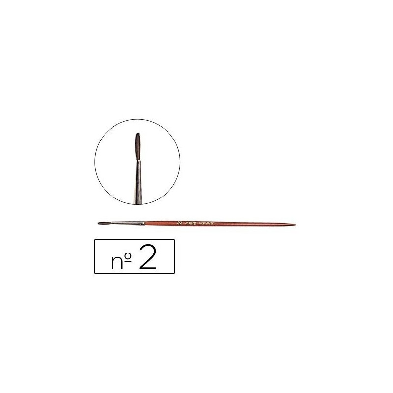 PINCEL ACUARELA NUMERO 2