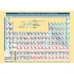 TABLA PERIODICA ELEMENTOS A4