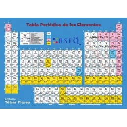 TABLA PERIODICA DE LOS ELEMENTOS 2017
