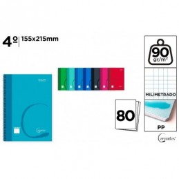 CUADERNO CUARTO MILIMETRADO 80 HOJAS PP