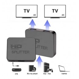 SPLITTER HDMI 1X2 CON CABLE DE ALIMENTACION