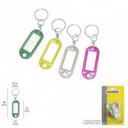 IDENTIFICADOR LLAVES LLAVERO BLISTER
