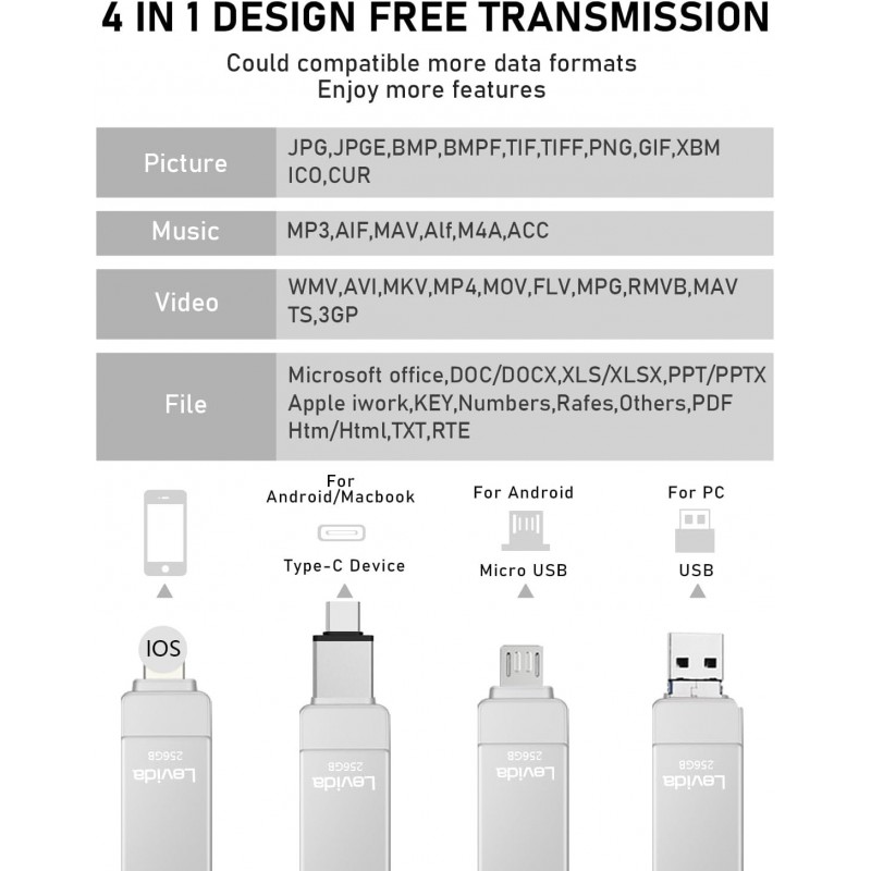 PENDRIVE 256GB USB OTG PC MAC