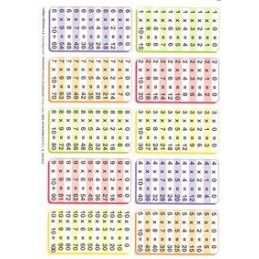 TABLA DE MULTIPLICAR DIVIDIR A5 MULTILINGUE D/C