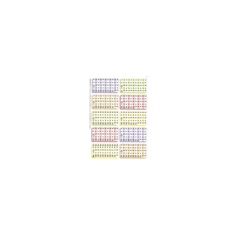 TABLA DE MULTIPLICAR DIVIDIR A5 MULTILINGUE D/C