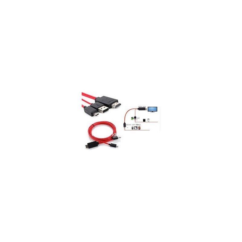 CABLE MHL SAMSUNG PARA S4 S5 NOTE 4