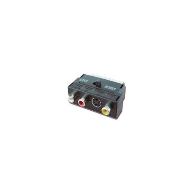 IGGUAL ADAPTADOR EUROCONECTOR A RCA SVIDEO SCART