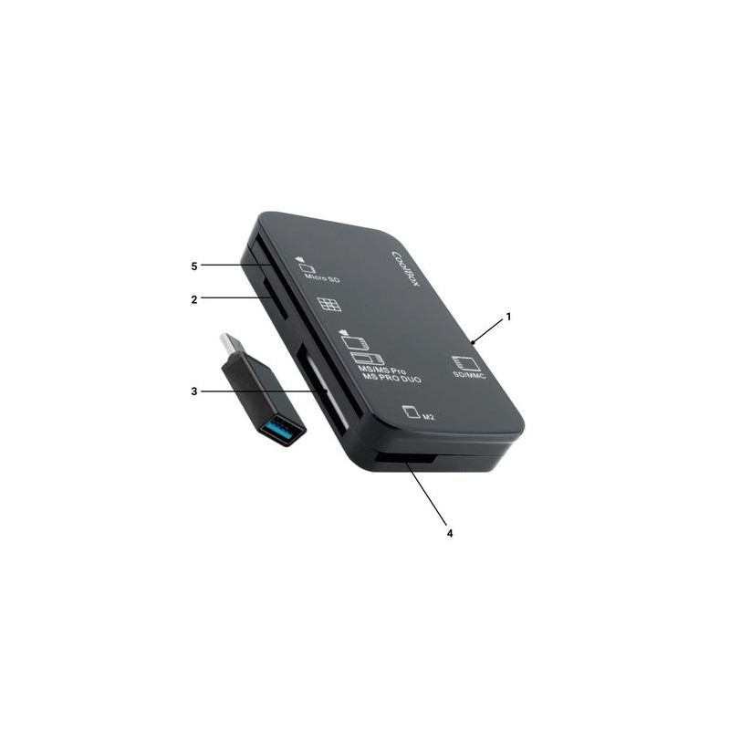 COOLBOX LECTOR DE TARJETAS USB-A DNIE SD MS M2