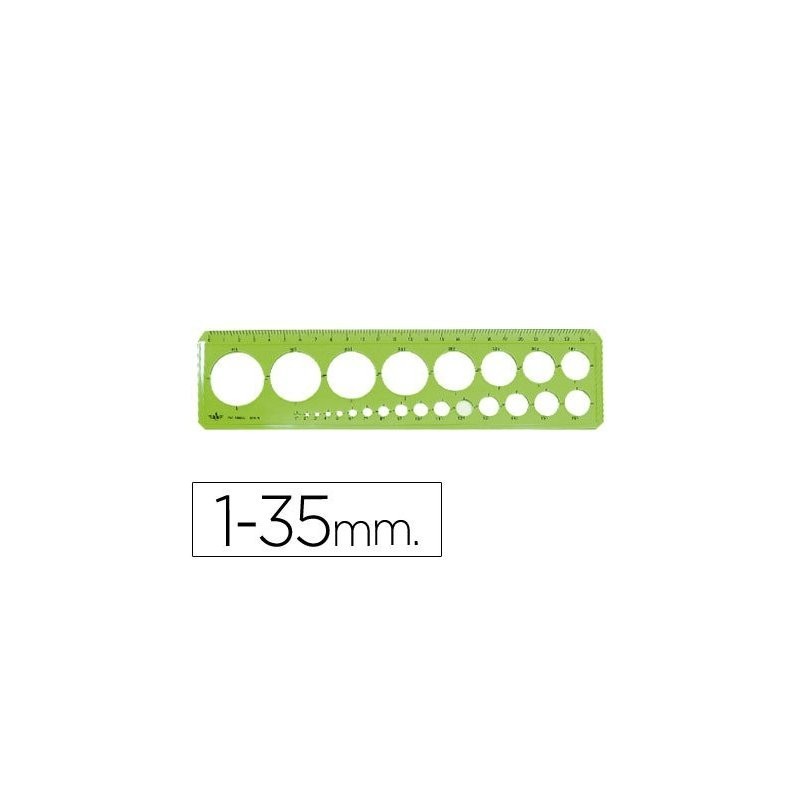 PLANTILLA DOMINGO FERRER CIRCULOS 1-35MM PLASTICO