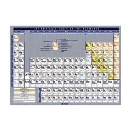 TABLA PERIODICA ELEMENTOS A6 EDIGOL