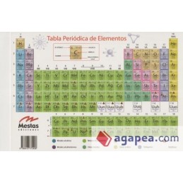 TABLA PERIODICA GRANDE