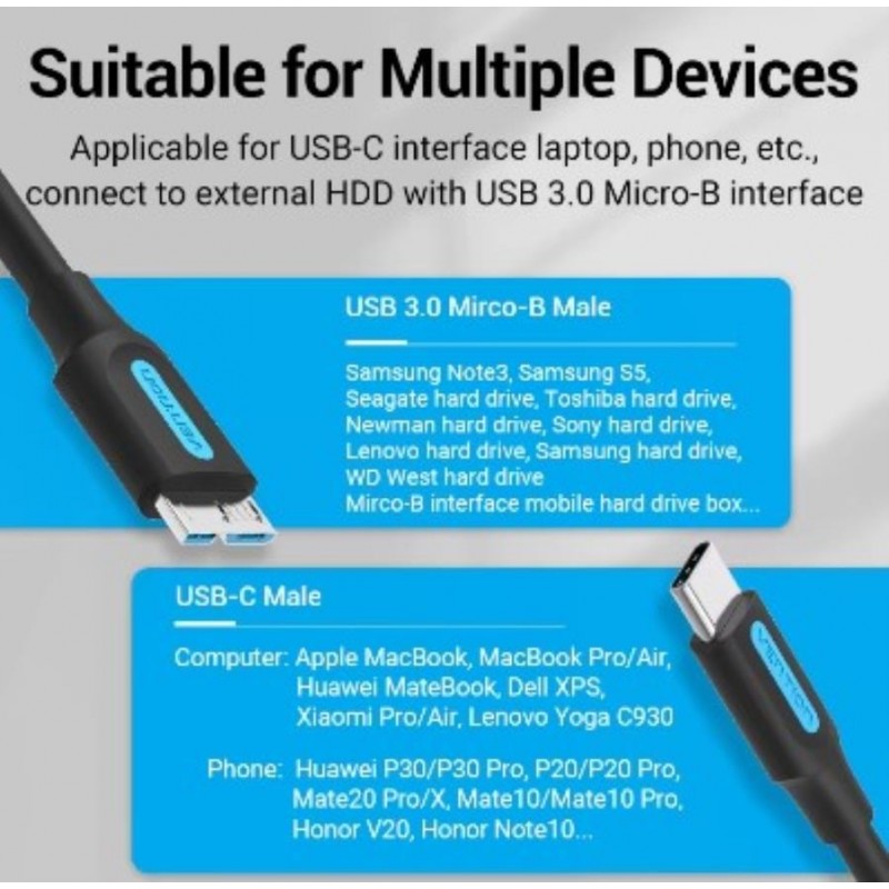 CABLE USB 3.0 MICRO USB A USB C MACHO 50CM 5GB
